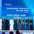 Saudi Awwal Bank Ranked First Across All Categories in the Euromoney Global Trade Finance Solutions Awards